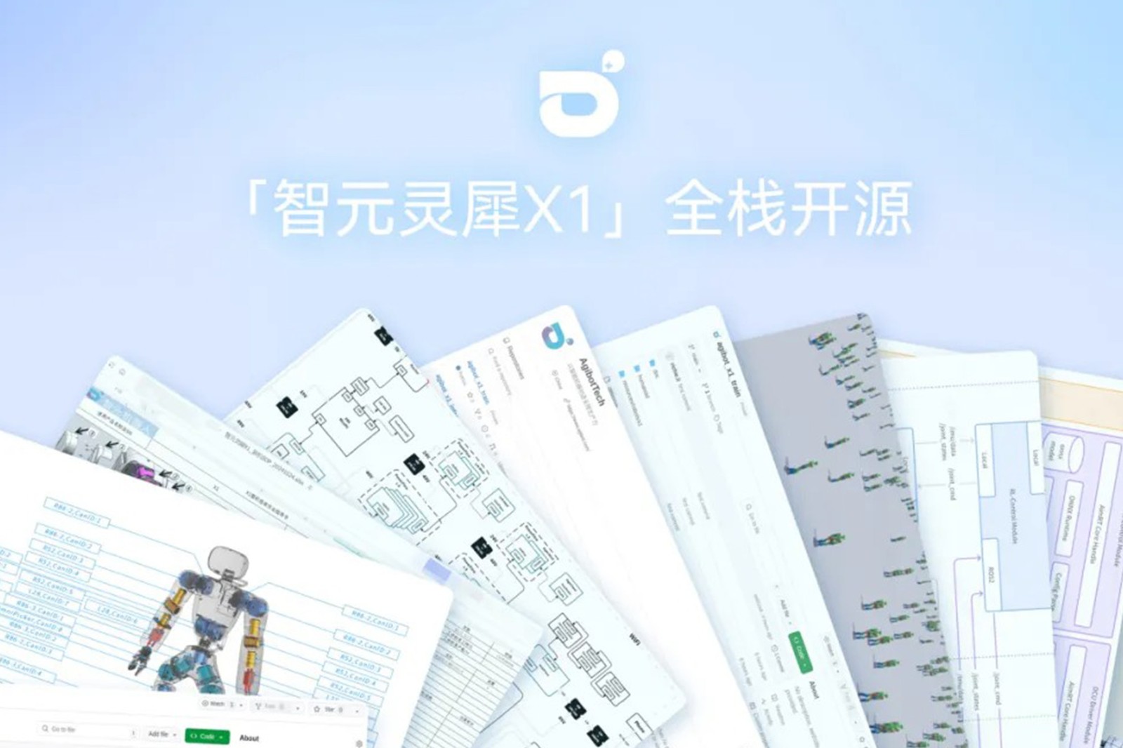 “0元购”软硬件全套图纸和代码 | ng28南宫灵犀X1开源项目水灵灵地上线了!